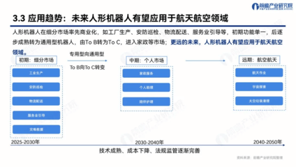 灵宝CASBOT连续登榜 具身智能如何撬动新质生产力，赋能家政服务业
